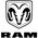 RAM